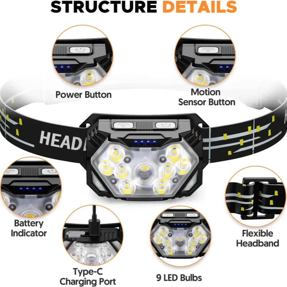 LED Camping Headlamp