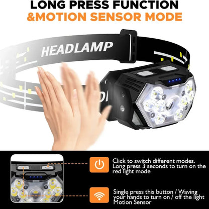 LED Camping Headlamp