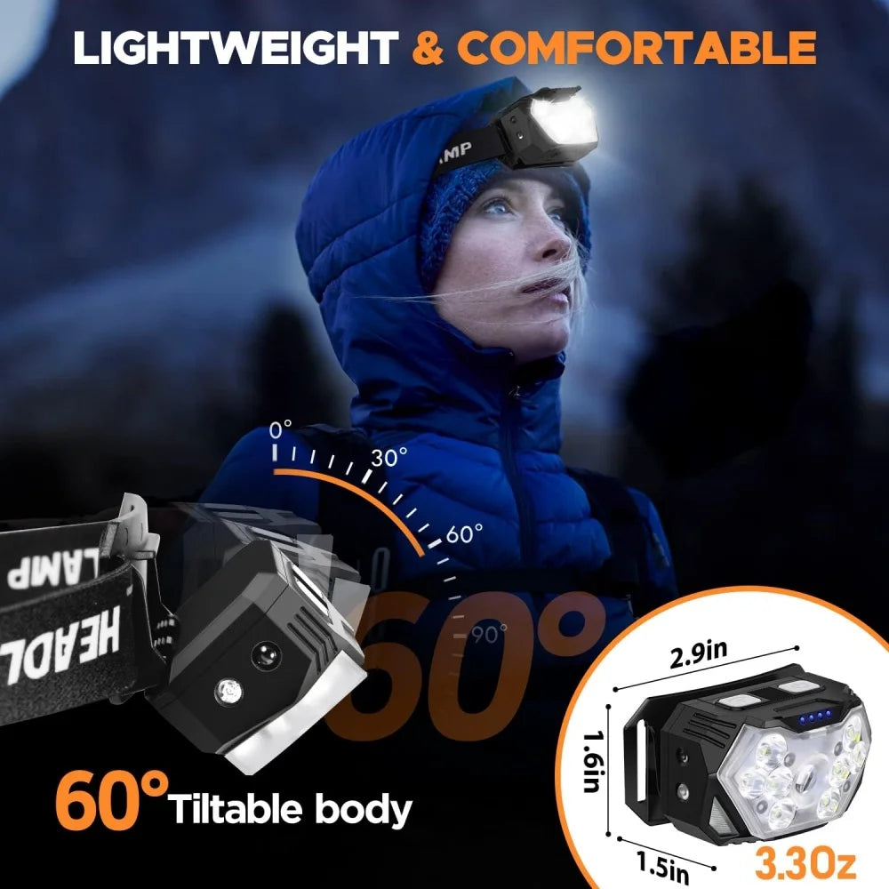 LED Camping Headlamp