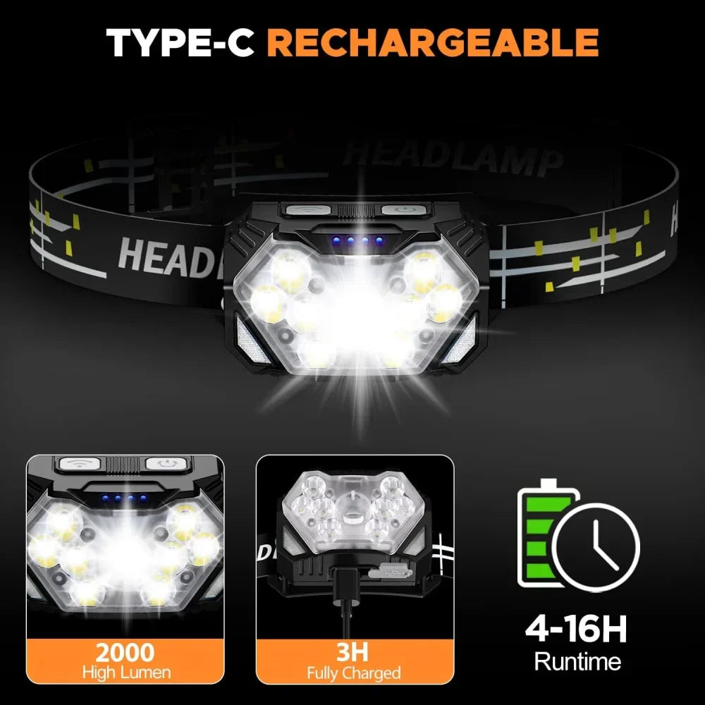 LED Camping Headlamp